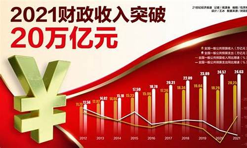 年收入2000万能开劳斯莱斯吗_年收入2000万能开劳斯莱斯