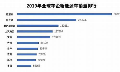 马自达汽车销量全球第几_马自达汽车销量全球第几名了