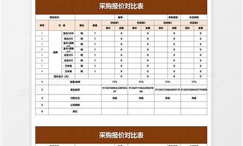 汽车报价对比表模板_汽车报价对比表模板图片