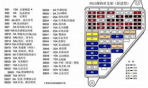 mg3汽车保险图_mg3保险盒示意图