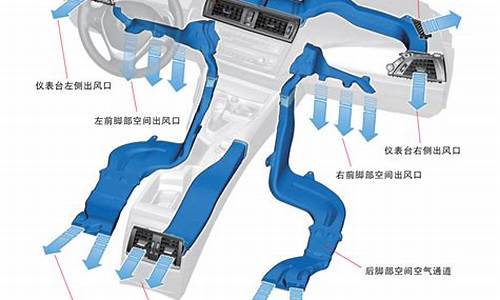 宝马空调吹风的模式_宝马空调吹风的模式是什么