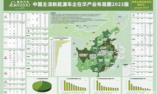 2024年新能源汽车下乡车型目录_2024年新能源汽车下乡车型目录表