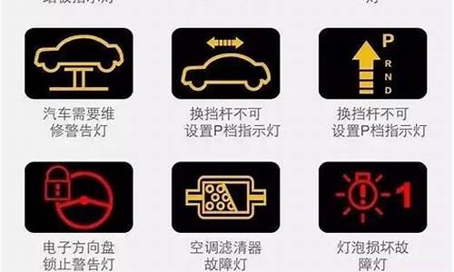 汽车60个常见故障灯图解_汽车60个常见故障灯图解大全